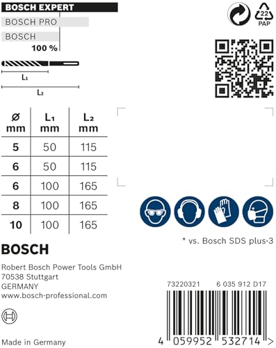 Bosch-Professional-5x-Expert-SDS-plus-7X-Hammerbohrer-Set-fuer-Stahlbeton-O-5-10-mm-Zubehoer-Bohrhammer-5-Stueck-1er-Pack - sparfuchs24.io – Top Angebote, Tests & Preisvergleiche