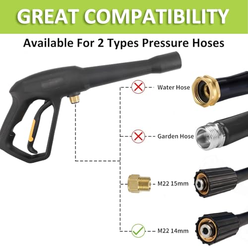 High Pressure Water Spray Gun Wand Jet Nozzle Tips, Power Washer Water Gun Compatible with Some of Greenworks Karcher Ryobi Homelite Powerstroke Electric Pressure Washer Max 1900 PSI - Image 3