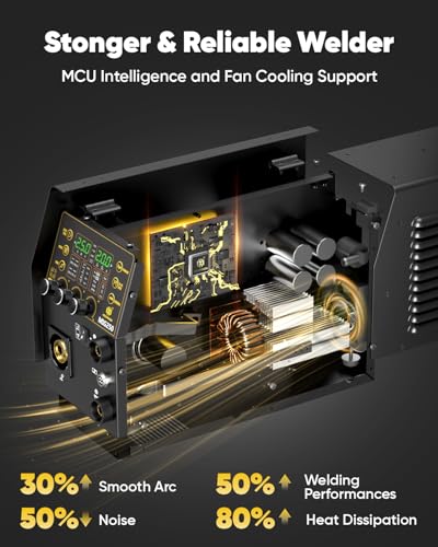 H HZXVOGEN アルミMIG溶接機 MIG250 の商品画像 5