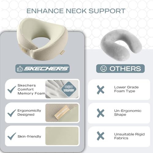 Image of Skechers Men's Memory Foam Neck Pillow, Comfortable & Breathable Travel Pillow, Neck Pillow Airplane for Travel, Car Rides, Home, and Office Use, Ergonomic Design for Men and Women,Beige