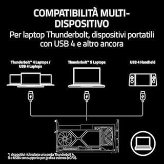 Razer Core X V2 - Contenitore grafico desktop esterno per laptop Thunderbolt 5 - Prestazioni di nuova generazione - Telaio in acciaio ventilato - Supporta grafiche PCIe fino a 3,5 slot | Nero