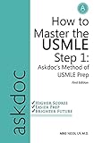 How to Master the USMLE Step 1: Askdoc's Method of USMLE Prep