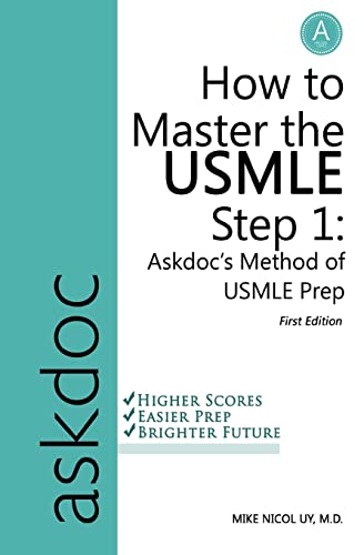 How to Master the USMLE Step 1: Askdoc's Method of USMLE Prep