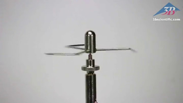 Image of 3B Scientific U8491500 Electrostatic Experiments Kit