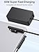 65W Surface Pro Charger Compatible with Microsoft Surface Pro 11 10 9 8 7+ 7 6 5 4 3 X,Surface Laptop 7 6 5 4 3 2 1, Go 3 2 1,Book 3 2 1,65W Power Adapter with USB Port,Support 44W 36W