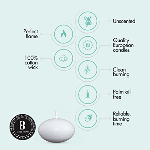 Bolsius 103632053702 White Floating Candles 1.75 Inch thumb #2