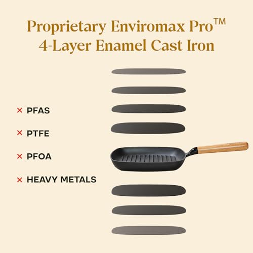Image of CUMIN CO. Enamel Cast Iron Grill Pan | 24 cm, 1.2L | 10 Year Warranty | Non Toxic Non Stick Pan for Kebab and Tikkas | Chemical Free Coating |Gas, Induction & Grill Safe | Mustard