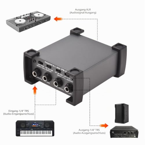 Btuty 2 Kanäle passive DI-Box Einheit Brummen Eliminator 1/4 Zoll Instrument Direct Box zu XLR Professional Impedance Transform Audio Isolator DI Direct Box