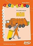 Kita aktiv Projektmappe Müll | 2 bis 6 Jahre