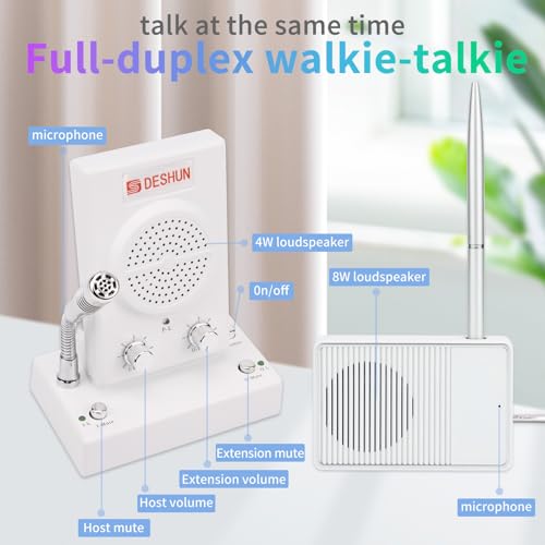 DESHUN Window intercom Speaker,Window intercom 2 Way, Window Counter intercom Microphone, intercom System for the Business/Bank/Office/Hospital/Station/Catering. by DESHUN - Used condition - Image 6