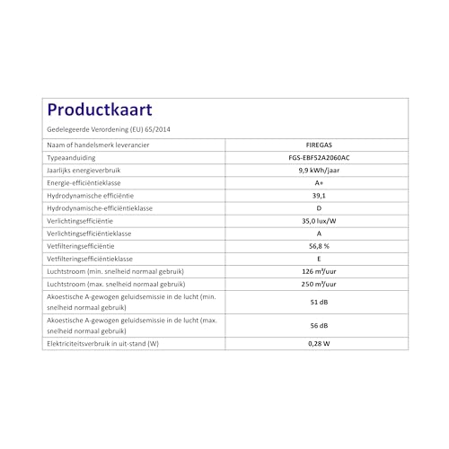 شفاط طباخ اسود 60 سم من فايرجاس، 250 متر مكعب/ساعة مع زر تحكم بالضغط و3 سرعات ومحرك هادئ عديم المسفرات، تصنيف طاقة A+، ضوء LED، انبوب او اعادة تدوير