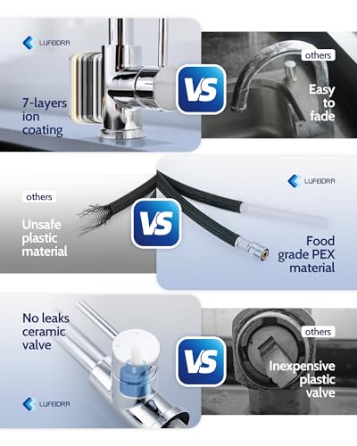 Image of LUFEIDRA Kitchen Faucet with Pull Down Sprayer and Soap Dispenser, High Arc Spring 304 Stainless Steel Single Handle 1 or 3 Hole 2 Mode for Farmhouse (Polished Chrome), Pot Filler Faucets