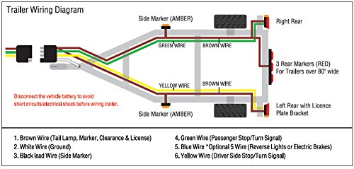 47 5 Wire To 4 Wire Trailer Wiring Diagram - Wiring Diagram Source Online