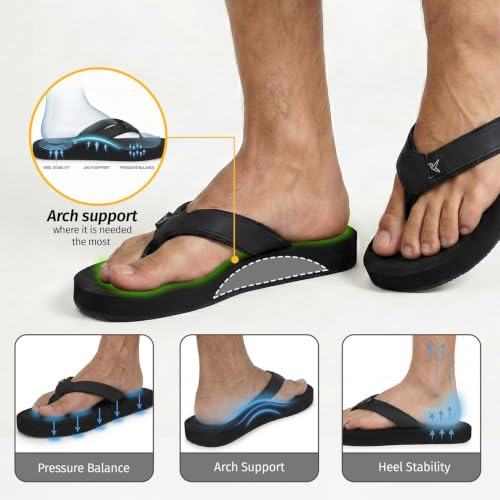 Image of YOHO ArchFlex orthopedic slippers for men | Arch support for pain relief | Soft, Anti-Skid, lightweight | comfortable padded straps flip flops for Everyday