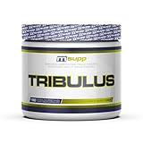 MM Supplements