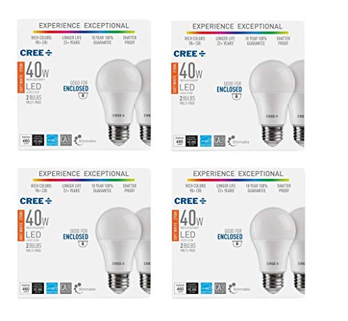 Cree 8 Pack 40W Equivalent Soft White (2700K) A19 Dimmable Exceptional Light Quality LED Light Bulb. Cree 8 Pack 40W Equivalent Soft White (2700K) A19 Dimmable Exceptional Light Quality LED Light Bulb.