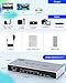 8K HDMI Splitter 5 in 1 Out HDMI Switch - 4k 120Hz HDMI 2.1 Switch Box Port Expander Selector with Remote Support 3D/HDR/HDCP2.3 Vision, Compatible with PS 5/4/3 Xbox Switch DVD Player TV PC