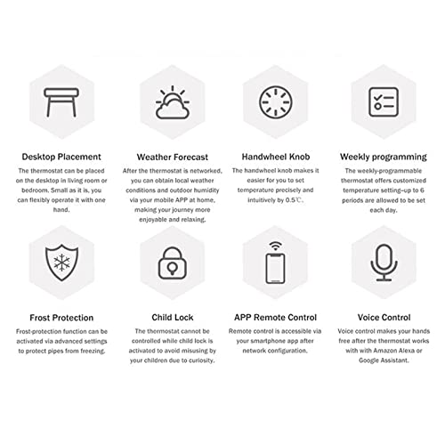 Thermostat intelligent WiFi HUIOP programmable pour réduire vos factures