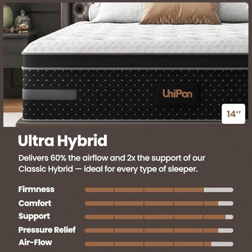 King size memory foam mattress