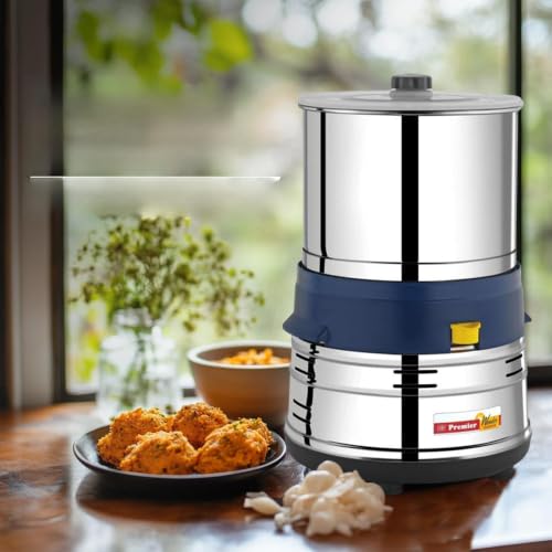 Product Variant View