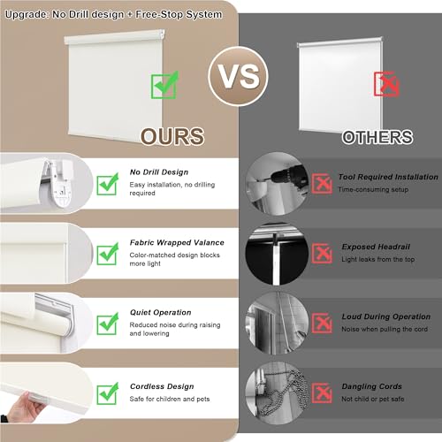 Image of SUNOFF Cordless Blackout Roller Shades for Windows,Custom Size,Beige