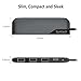 Latest Model USB C Hub, 4-in-1 USB C to USB Adapter with Type-C Charging, Thunderbolt 3 Multiport Adapter Compatible with MacBook Pro 2019,MacBook Air 2020, iPad Air 4, iPad Pro 2020-Space Gray