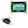 BoxWave Smart Gadget Compatible with Leapfrog LeapPad Academy – AllReader SD Card Reader, microSD Card Reader SD Compact USB for Leapfrog LeapPad Academy – Jet Black