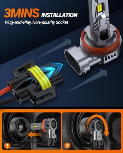 Image of SEALIGHT ๐๐๐๐ ๐๐๐ Fog Bulbs Combo, 80000LM ๐๐๐ /๐๐ /๐๐ ๐๐๐๐ /๐๐๐Bulbs 14,000RPM Cooling Fan, Cool White Light, 3-Min Fast Installation, Pack of 4