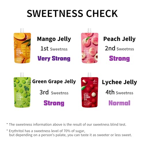 Sugarlolo Konjac Sweet Lychee Jelly Snack - Vegan Jello with Zero Sugar | Only 4 Calories per Pouch | Low Calorie Korean Snacks5.29 Oz (150g) | 10 Pack - Thumbnail 6