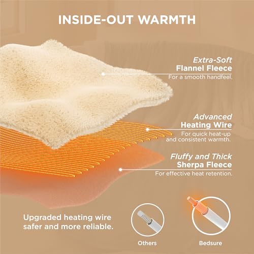 Bedsure Heated Blanket Throw Blanket - Fast Heating Electric Blanket with Over-Heat Protection, Soft Flannel Throw with Auto-Off, Warm Gifts for Grandma & Grandpa & Seniors (50"x60", Grey) by Bedsure - Image 6