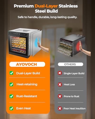 Image of Food Dehydrator Machine 700W Upgrated Drying with 8 Trays, 212F & 24H Timer, Visual Window, Food Dryer with Dual-Layer Stainless Steel for Home, Fruit, Jerky, Vegetable, Meat, Beef, Dog Treats, Herb