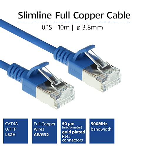 ACT CAT6a Network Cable, U/FTP LSZH LAN Cable Thin 3.8 mm Slimline, Flexible Snagless CAT 6a Cable with RJ45 Plug - Image 3