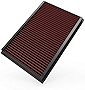 K&N Engine Air Filter: Reusable, Clean Every 75,000 Miles, Washable, Replacement Car Air Filter: Compatible with 1992-2011 Ford/Lincoln/Mercury V8 (Crown Victoria, Town Car, Grand Marquis), 33-2272