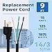 EP 2 Pack 9 ft 14/3C SJTW Appliance and Power Tool Cord, 14 Gauge 3 Prong Heavy Duty Replacement Power Supply Cord Cable, 110V 115V 120V AC Pigtail, 15A, 1875w