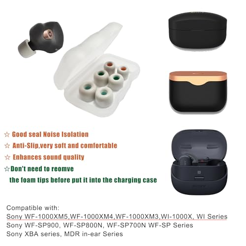 Image of Luckvan Memory Foam Ear Tips for Sony WF-1000XM4 Earbuds Tips Sony Earbuds Replacement Tips WF-1000XM5 WF-1000XM3 WF-XB700 WI-1000X fit Charging Case 3 Pairs Gray LMS