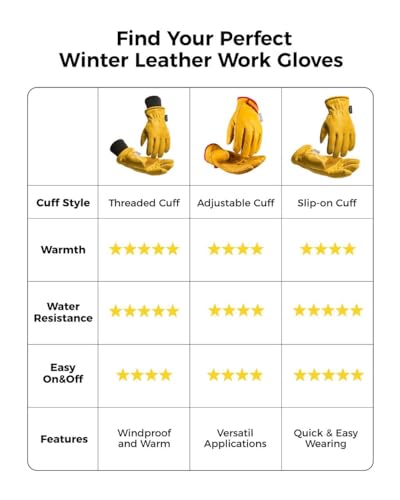 Image of toolant Winter Leather Work Gloves, Warm 3M Thinsulate Lining for Cold Weather Work, Thermal Insulated Gloves