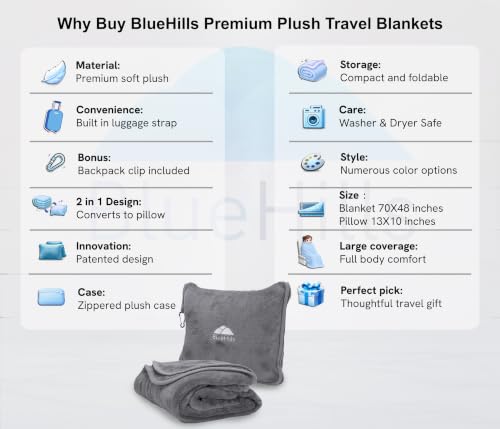 Image of BlueHills Premium Soft Long Travel Blanket Pillow for Tall Airplane Flight Blanket Throw in Soft Bag case with Hand Luggage Belt & Backpack Clip Compact Pack Large Blanket Grey Gray T052
