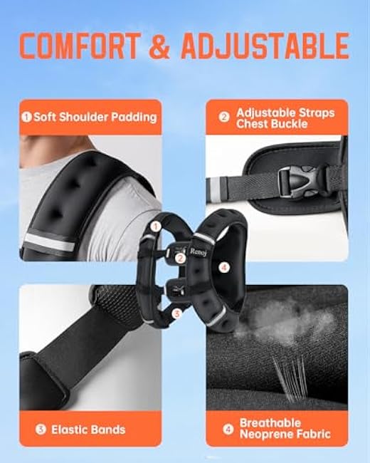 Renoj Weighted Vest for Women Men:10lb/12lb/16lb Weight Training Vest for Workout, Running, Walking, Exercise, Fitness, Weight Loss, Weight Lifting - With Reflective Strips and Storage Pocket