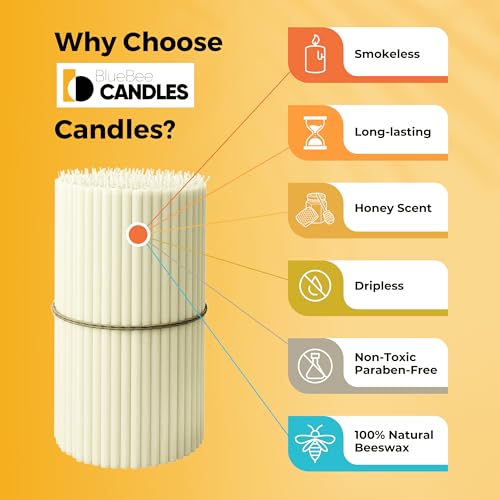Bluebee Candles BLUEBEE SNOW Pure Beeswax Candles Bulk For Home - 50Pcs Tall Thin Taper Candles, Honey Scent, Smokeless, Long-Burn, All Natural For Church Prayer, Hanukkah thumb #1