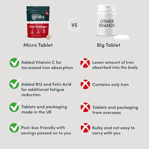 Iron Tablets High Strength - Energy Tablets with Vitamin C, B12 & Folic Acid - 120 Vegan Iron Supplements for Women and Men - 14mg - Enhanced Energy Support & Increased Absorption - UK Made - View 7