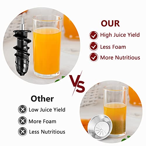 Koios Juicer, Masticating Slow Juicer Extractor With Reverse Function, Cold Press Juicer Machine With Quiet Motor, Bpa-Free Juicer Easy To Clean #TOP6
