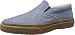 Sperry Men's Striper S/O Chambray