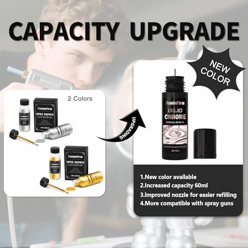 image for FusionFirm Liquid Gold Leaf Paint Kit - Alcohol-Based Quick Dry Ultra 