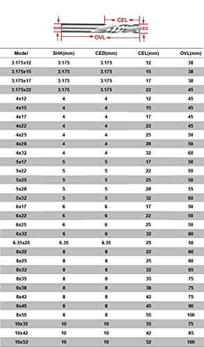 MOOCO MORNING 2 st Up en Down Cut SHK 5mm 6mm 6.35mm 8mm 10mm Twee Dubbele Fluit Massief Carbide CNC Endmill Compressie Hout End Frees Cutter - Afbeelding 4