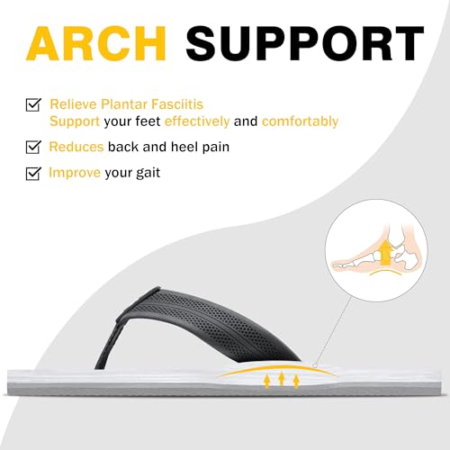 Men's Flip Flops with Arch Support - Lightweight Waterproof Sandals,Comfortable Slides for Beach2