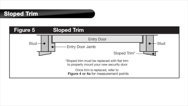 Titan 32 In. X 80 In. Surface Mount Almond Ultimate Security Screen Door With Meshtec Screen