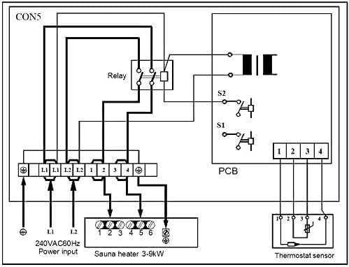 Wiring diagram for TURKU CON5 controller and sauna heater