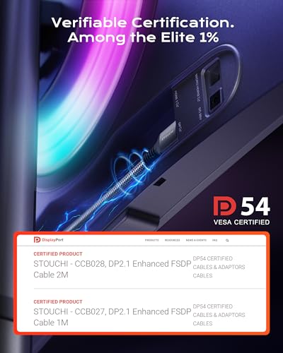 Stouchi VESA Certified DisplayPort 2.1 Cable 6.6FT, 54Gbps UHBR13.5 [16K 8K 4K@240Hz] DP Cord, Support FreeSync G-Sync, DSC 1.2a, Snag-Free Connector for RTX 5090/4090, Gaming Monitor