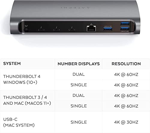 SATECHI Stacja Dokująca Thunderbolt 4-12-W-1 - Port Hosta Thunderbolt 4, 3 Porty Pobierania Danych Thunderbolt 4, 3 Porty USB-A 3.2, Port USB-A 2.0, Czytnik Kart SD, Gbe, Gniazdo Audio