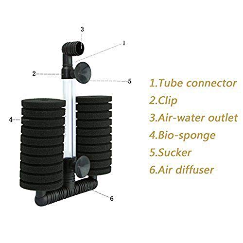 Aquapapa Pack Of 2 Bio Sponge Filter For Fry Betta Shrimp Aquarium Fish Tank Up To 55 Gal Ea. Double Sponges #TOP3